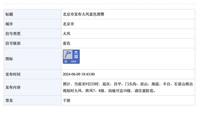 穆西亚拉本场对阵狼堡数据：1进球4次过人成功，评分7.5